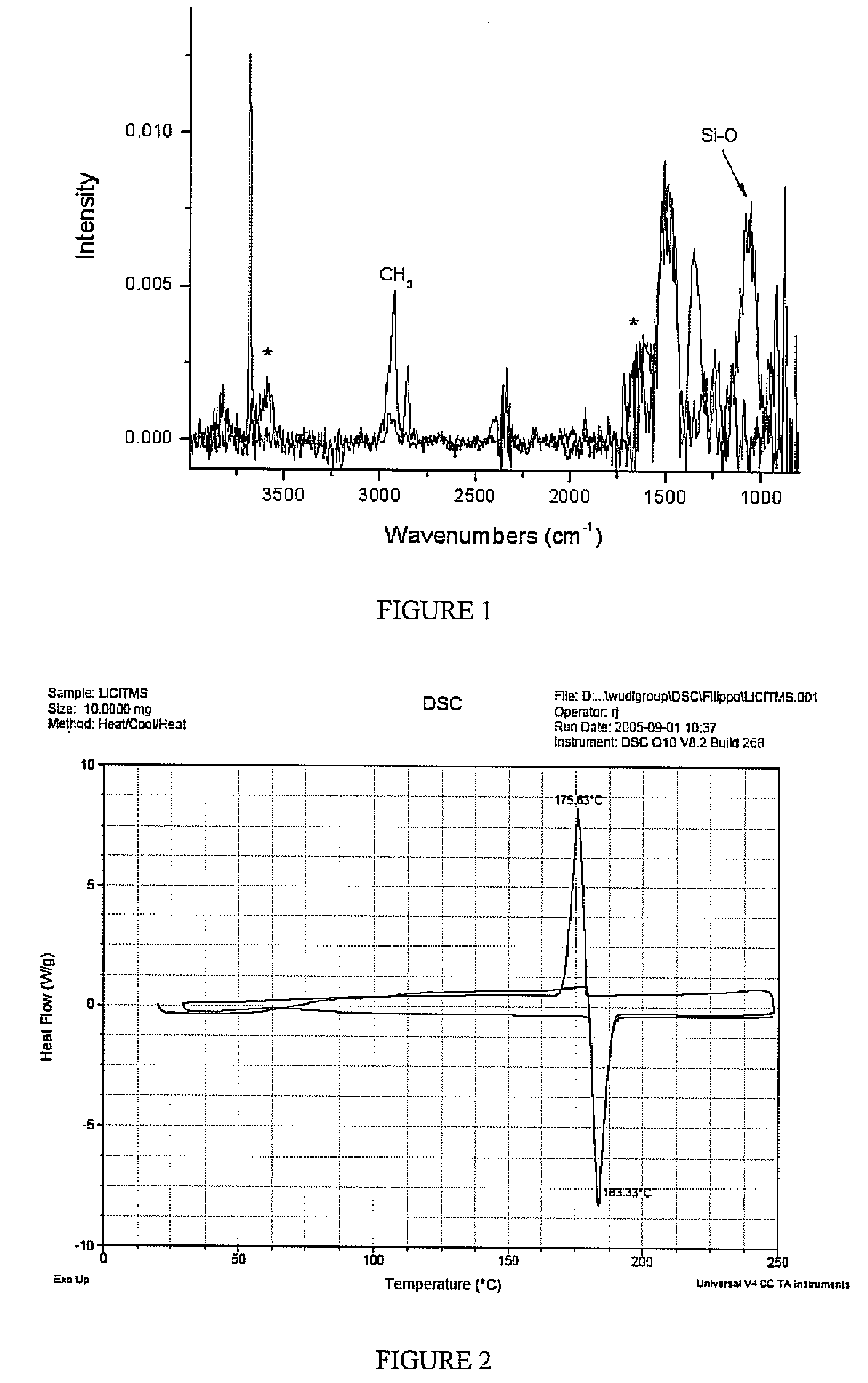 Chemical protection of metal surface