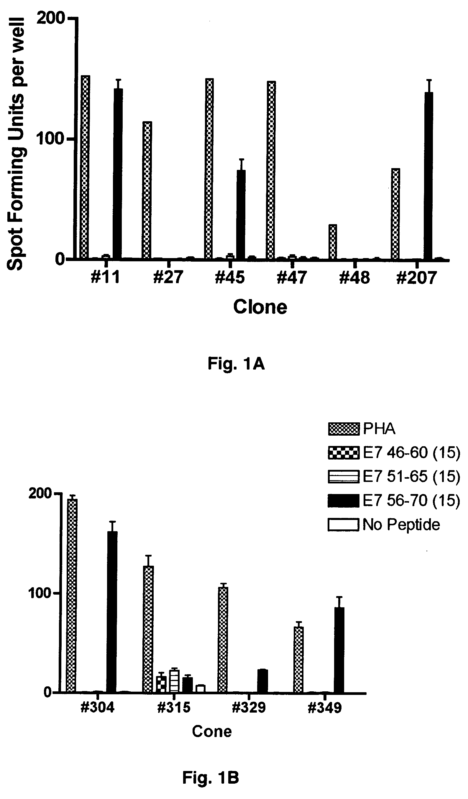 Human papilloma virus dominant CD4 T cell epitopes and uses thereof