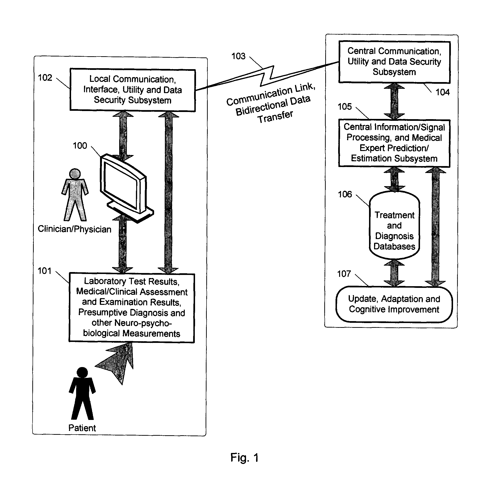 Expert system for determining patient treatment response