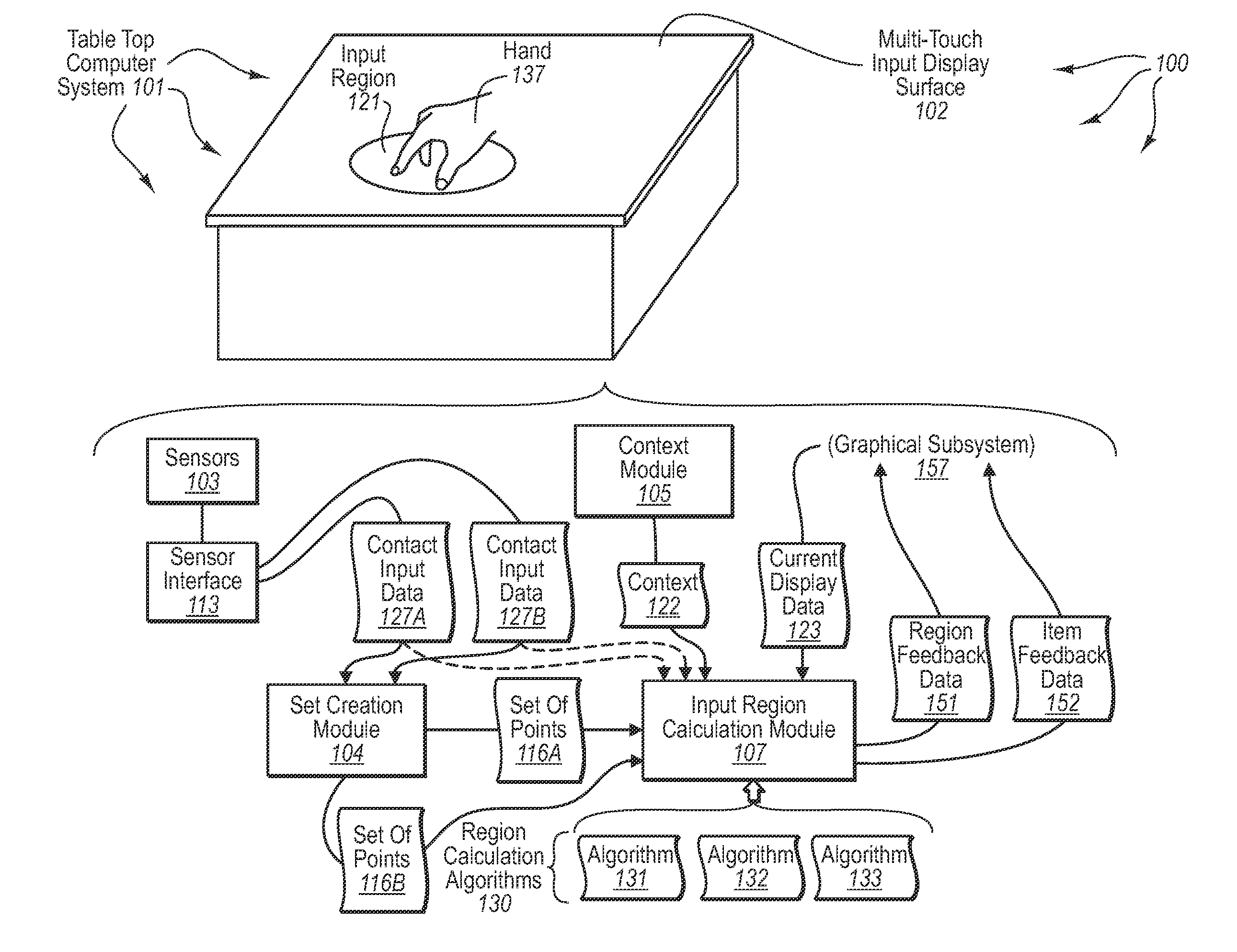 Recognizing selection regions from multiple simultaneous inputs