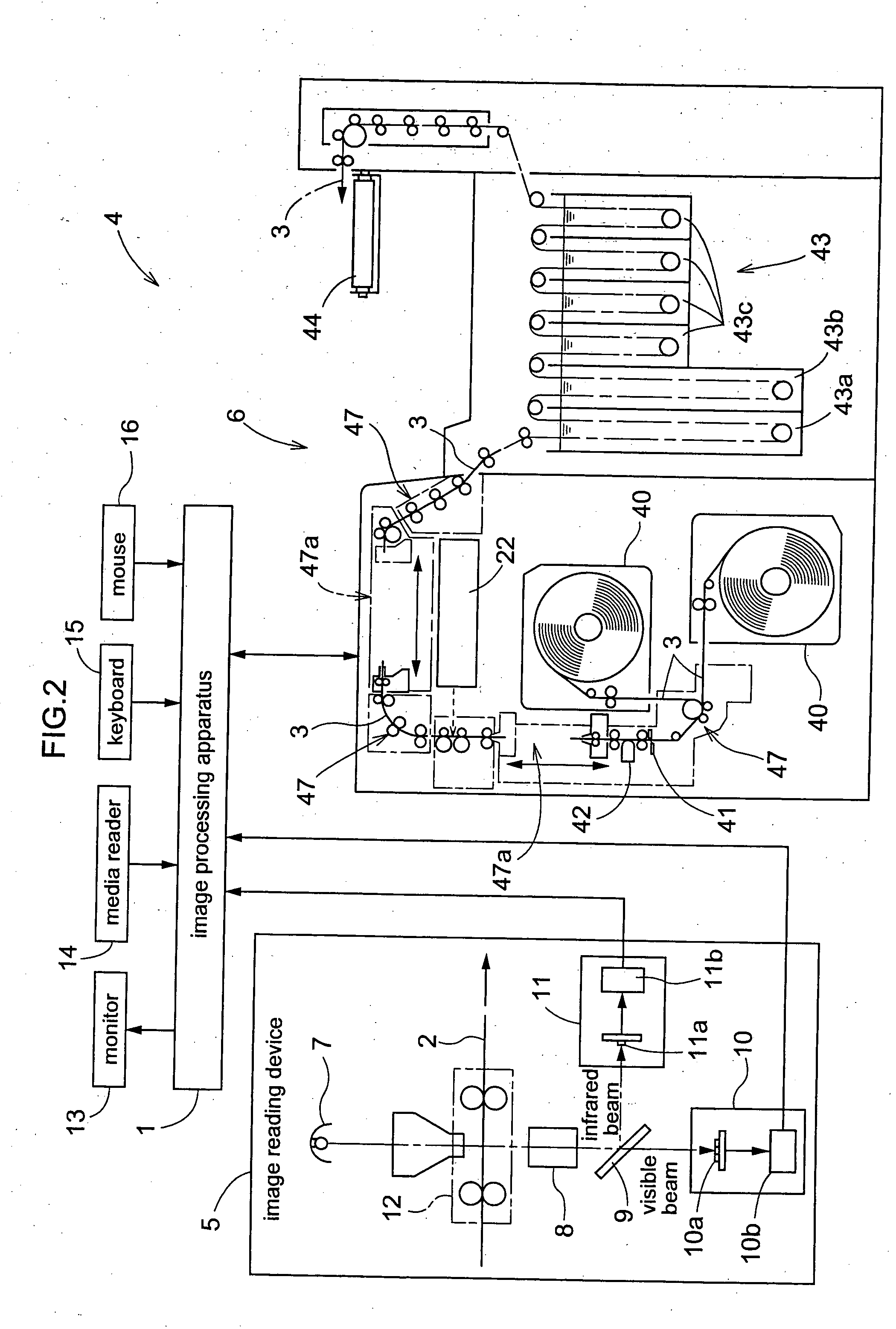 Image processing apparatus and image processing method for correcting image data