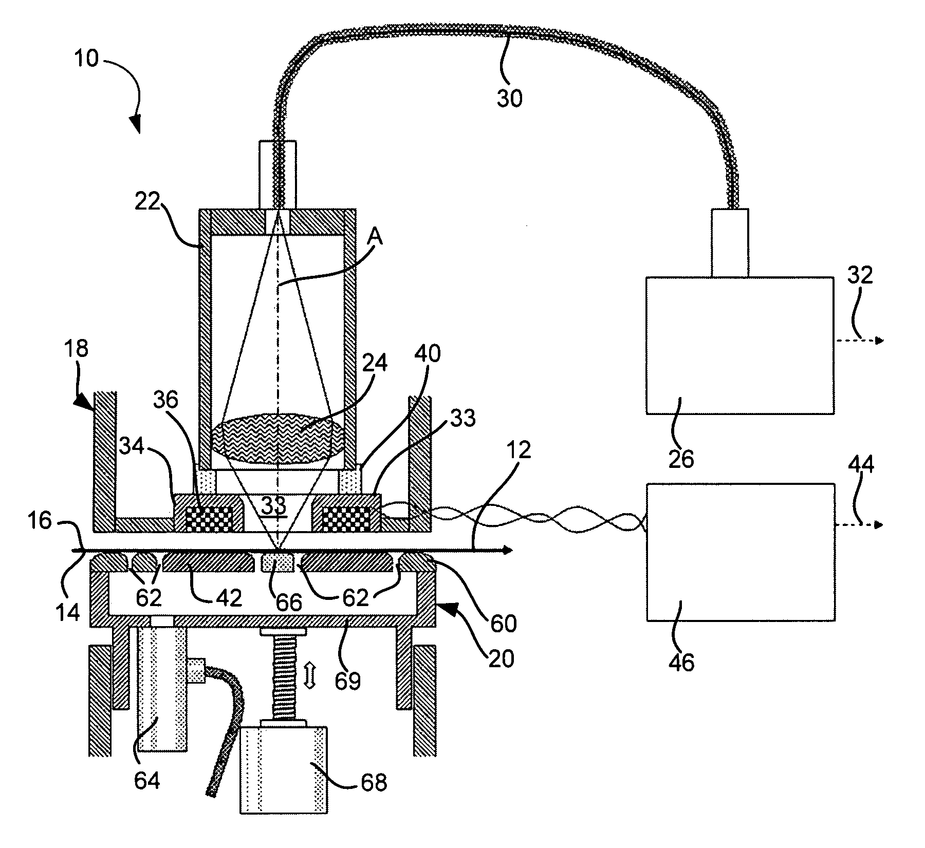 Web measurement device