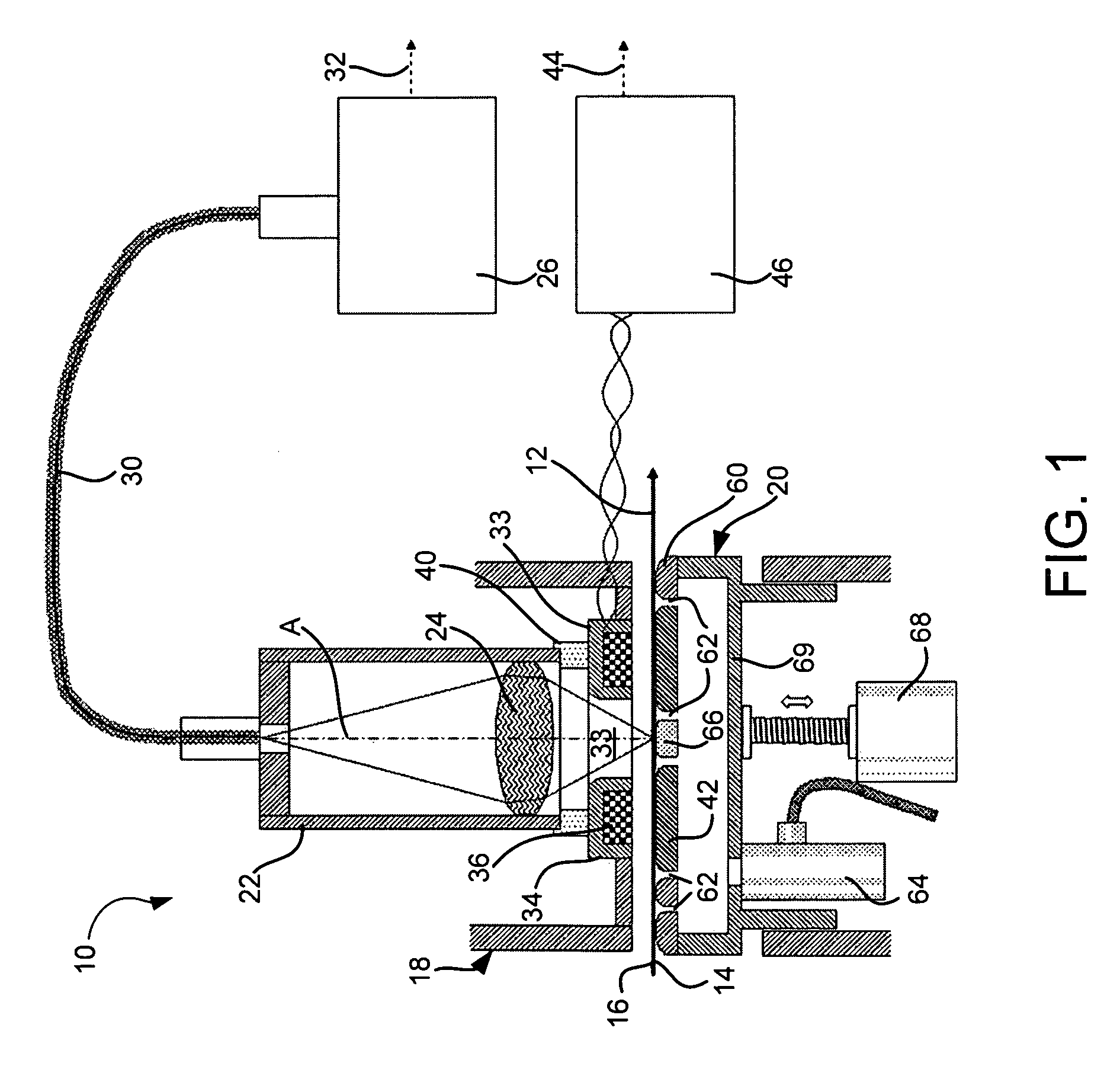 Web measurement device