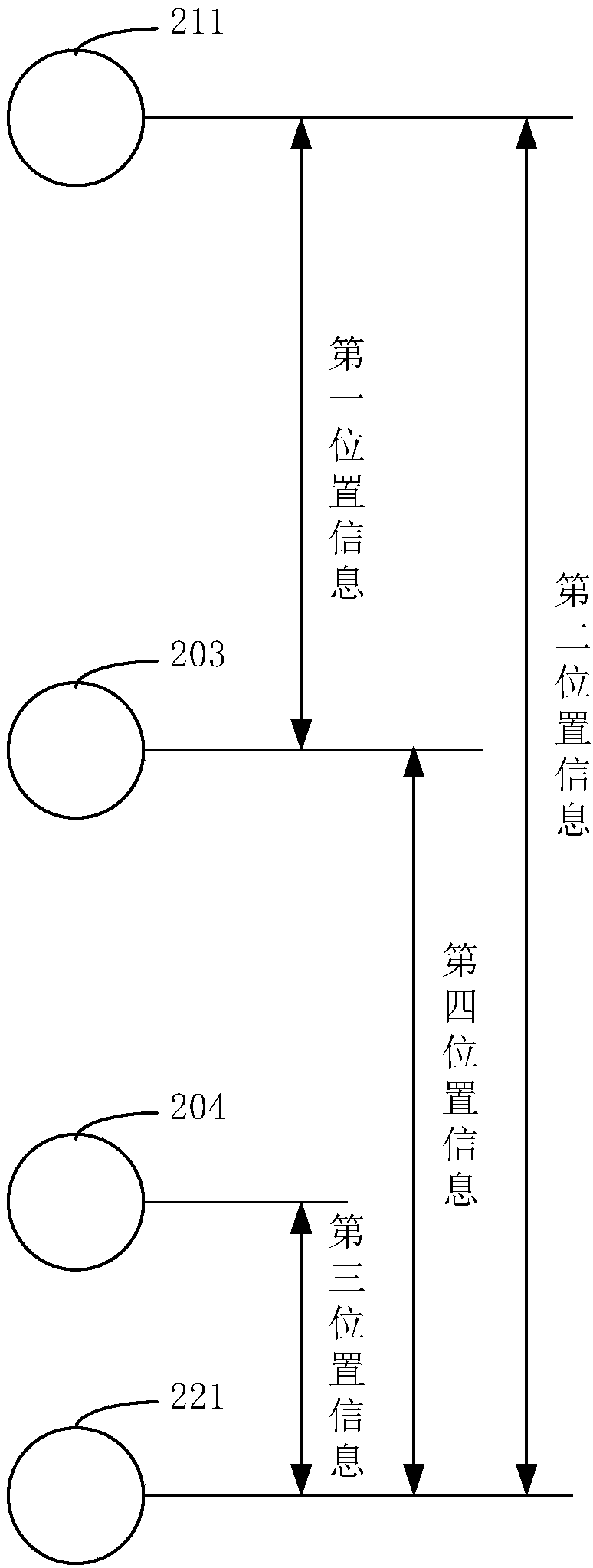 Local coil positioning method, magnetic resonance system and computer readable storage medium