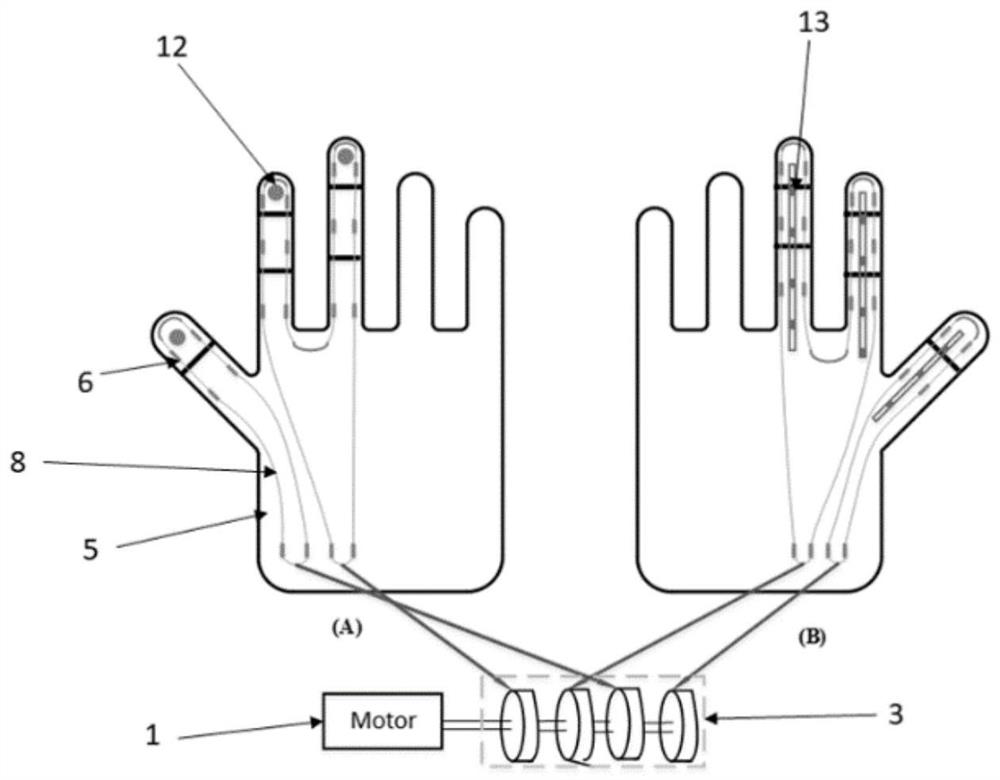 Hand exoskeleton system and control method