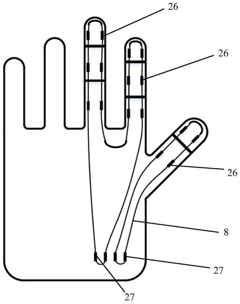 Hand exoskeleton system and control method