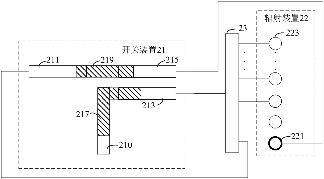 Antenna with adjustable wave width