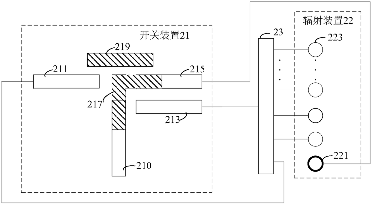 Antenna with adjustable wave width