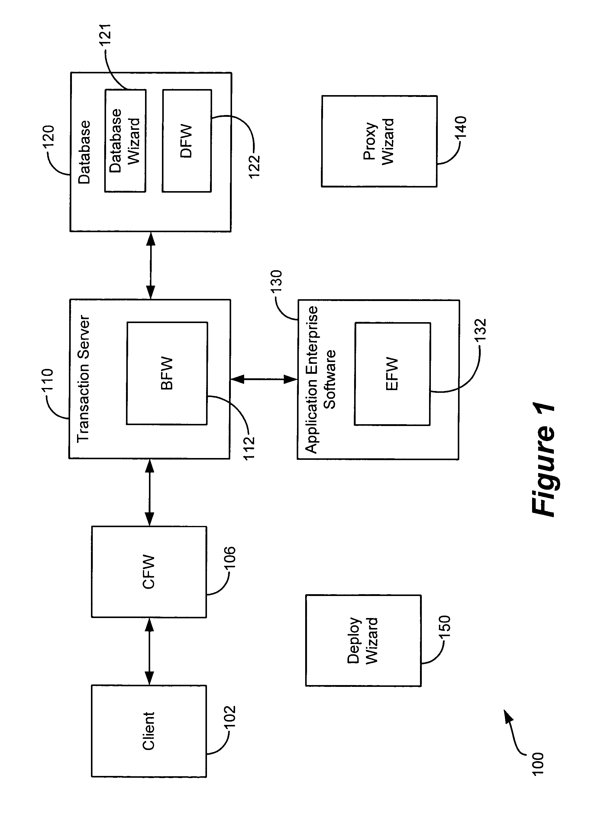 Generic framework for applying object-oriented models to multi-tiered enterprise applications