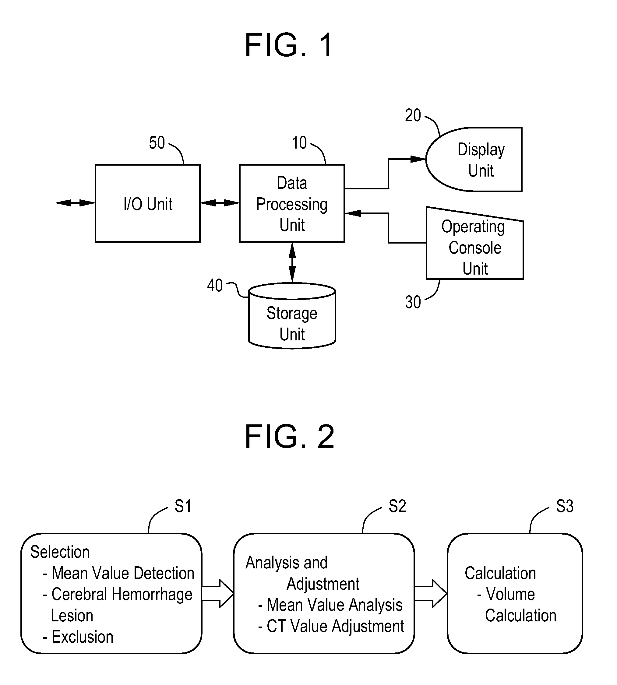 Method and apparatus for calculating 3D volume of cerebral hemorrhage