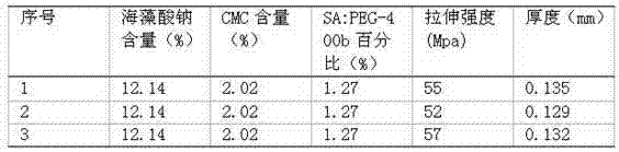 Plant polysaccharide medicinal enteric hard-shell capsule and preparation method thereof