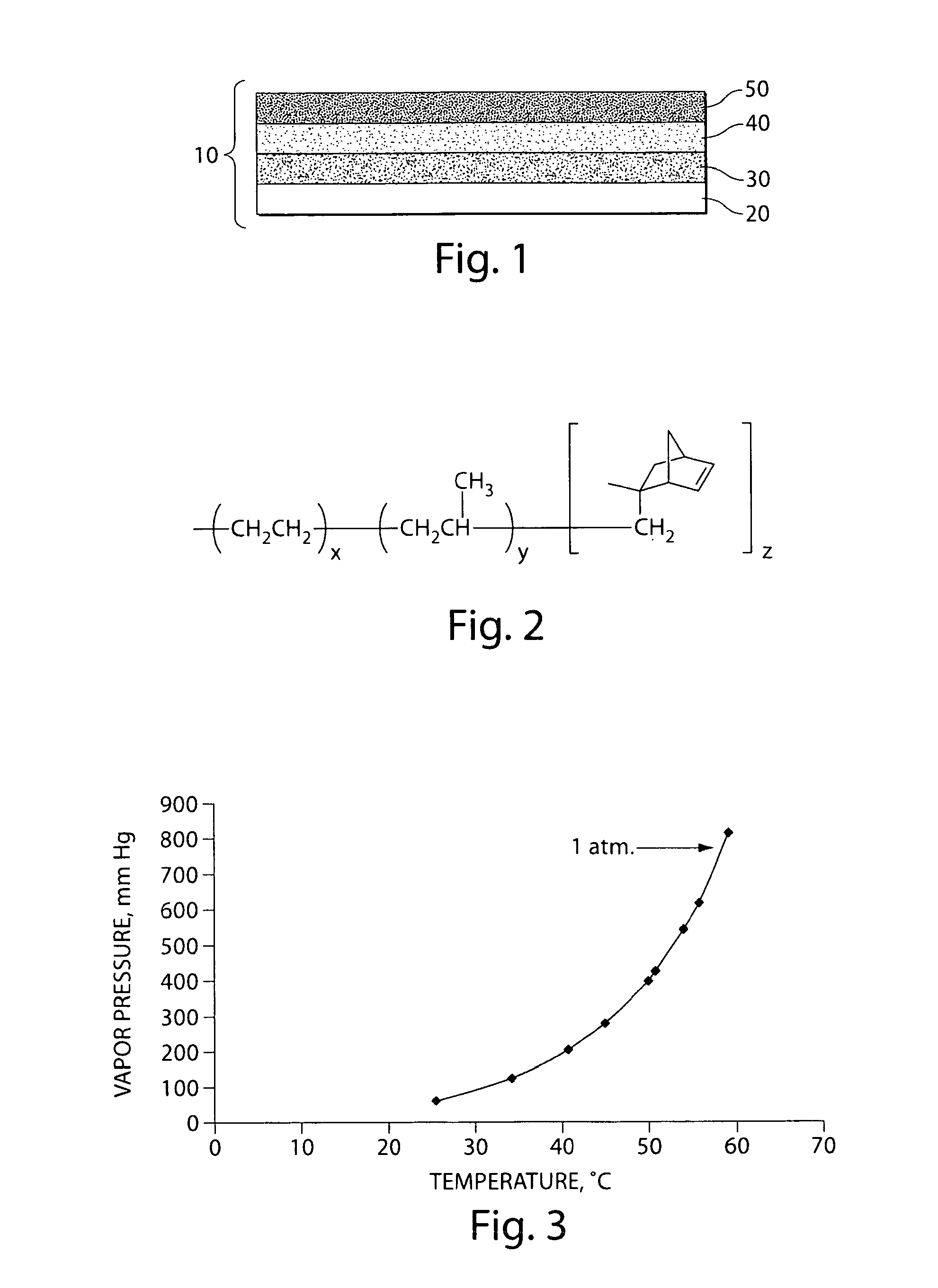 Porous electrodes and associated methods