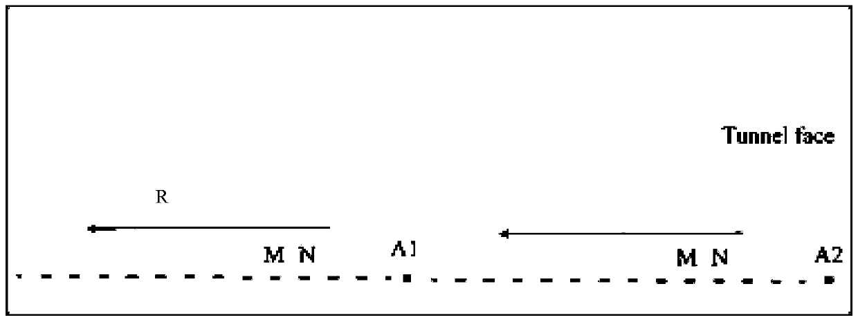 Advanced detection method and advanced detection system for roadway