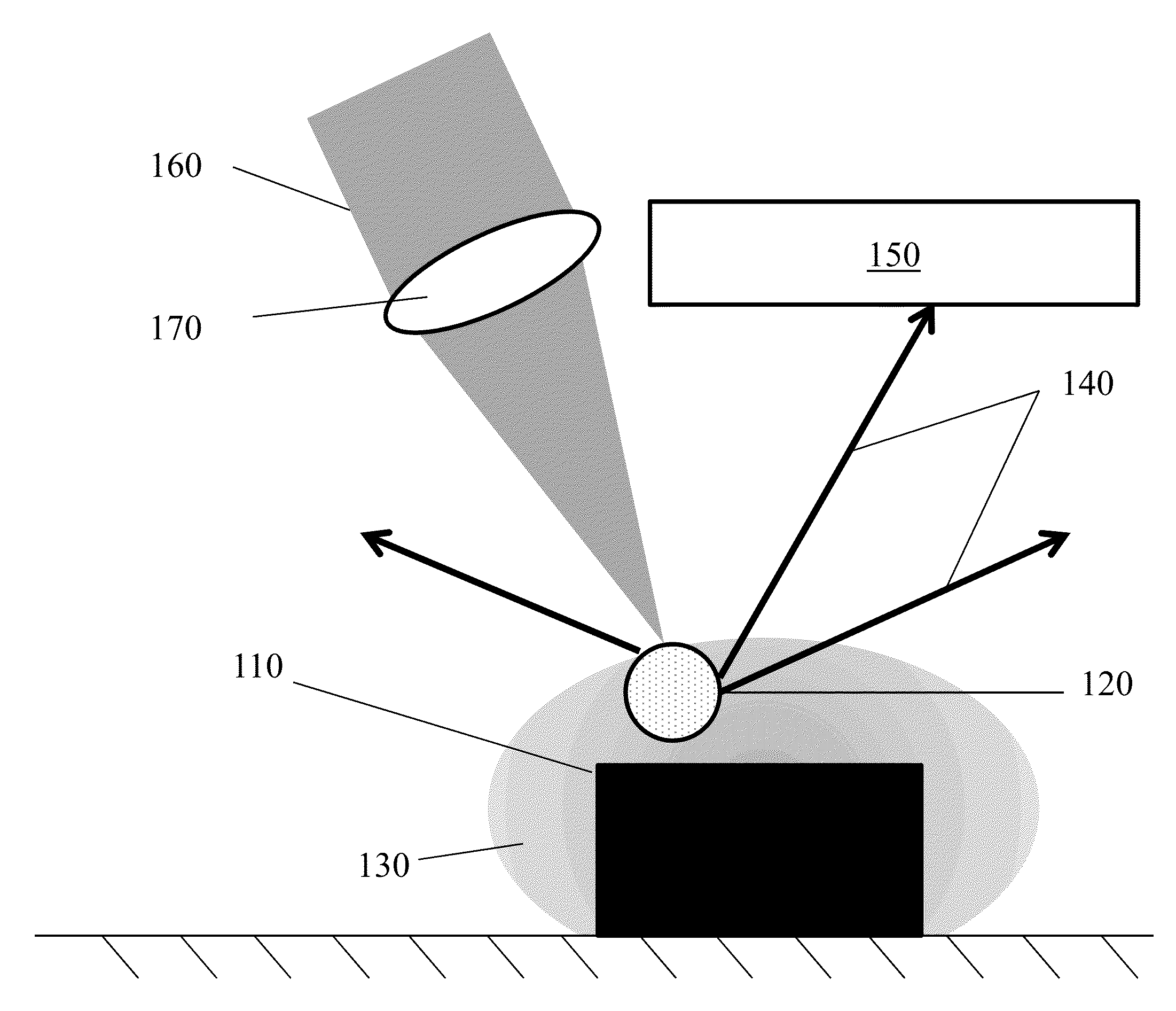 Methods of Using Near Field Optical Forces