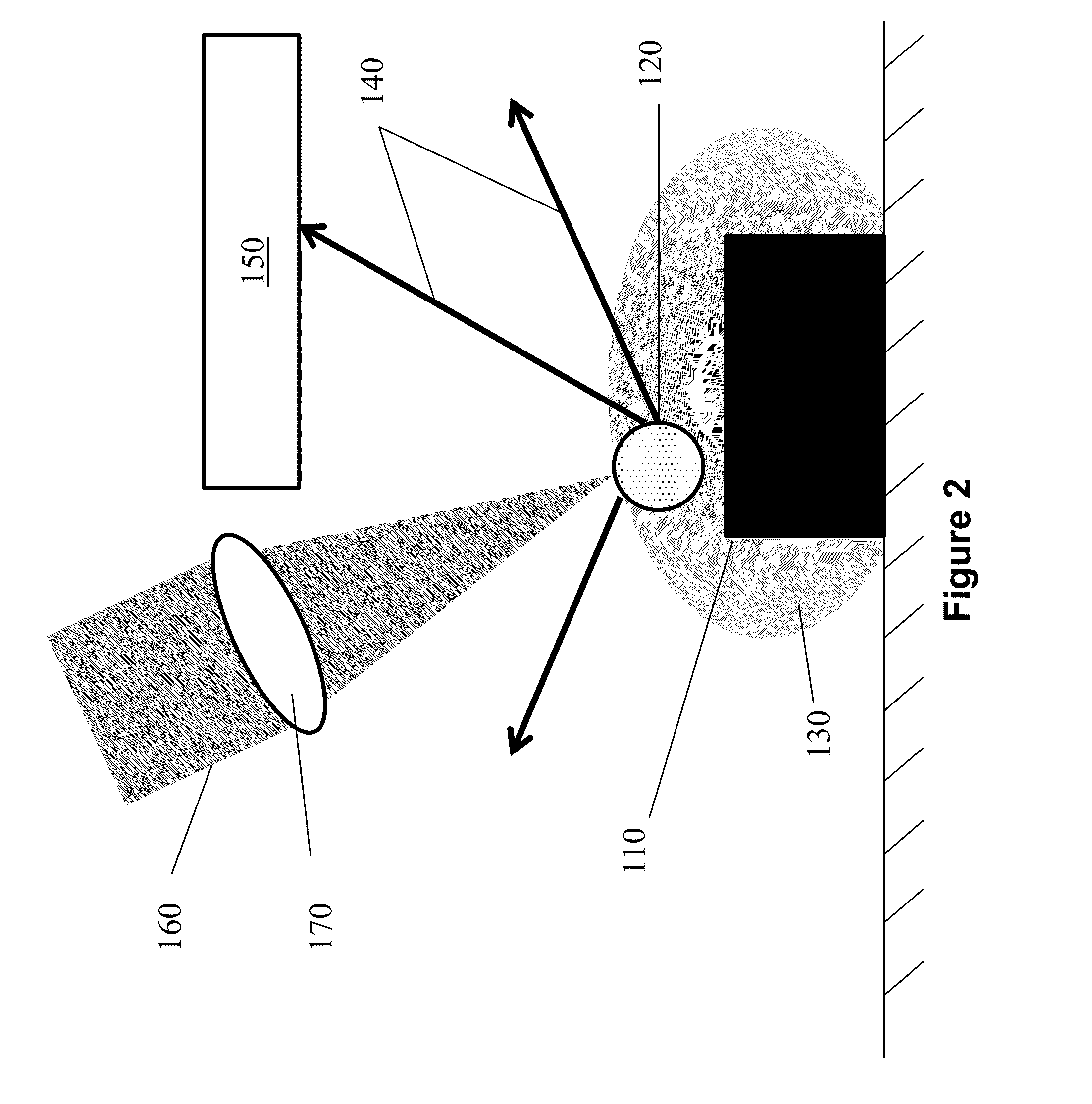 Methods of Using Near Field Optical Forces