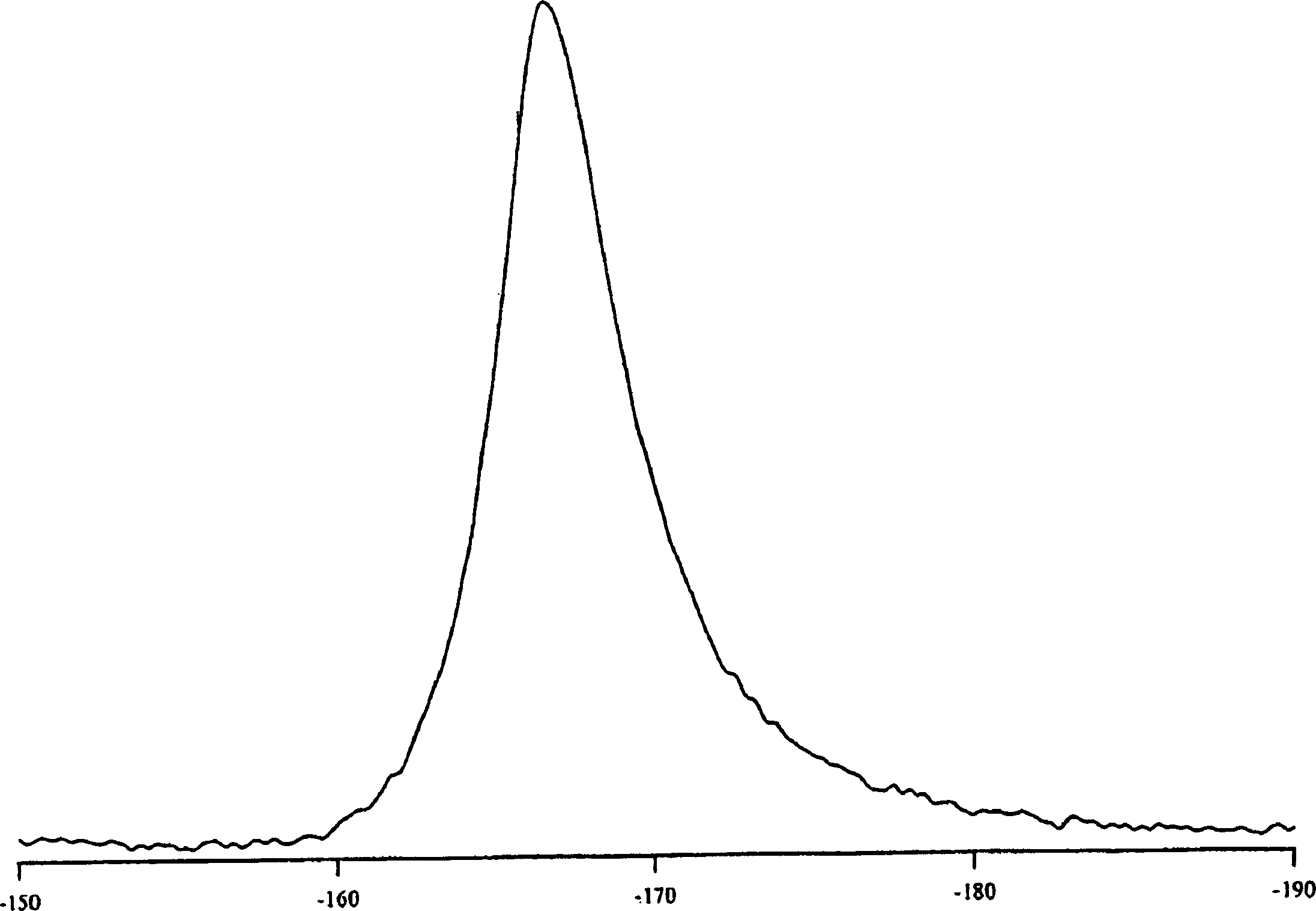 Novel crystalline forms of an inhibitor of 11-beta-hydroxysteroid dehydrogenase type 1