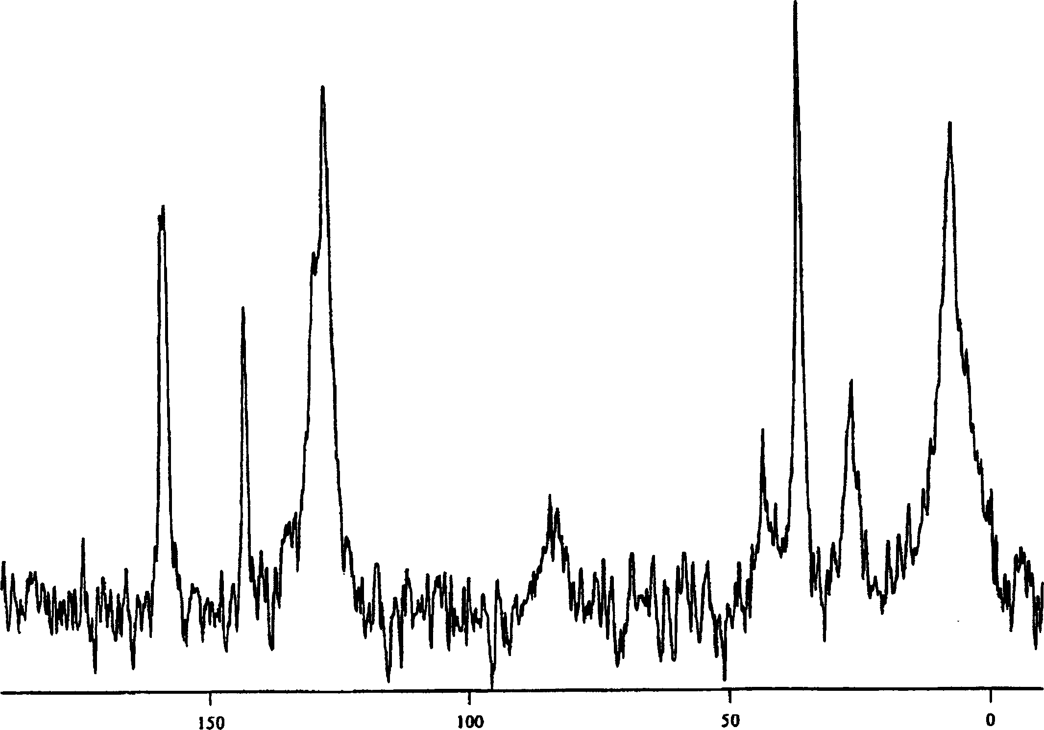 Novel crystalline forms of an inhibitor of 11-beta-hydroxysteroid dehydrogenase type 1