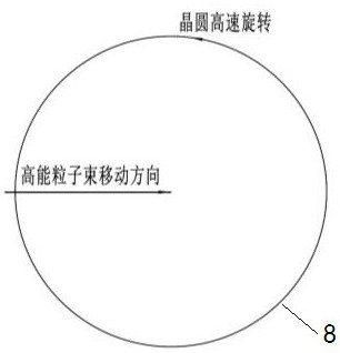 Preparation method of semi-insulating silicon carbide single crystal wafer