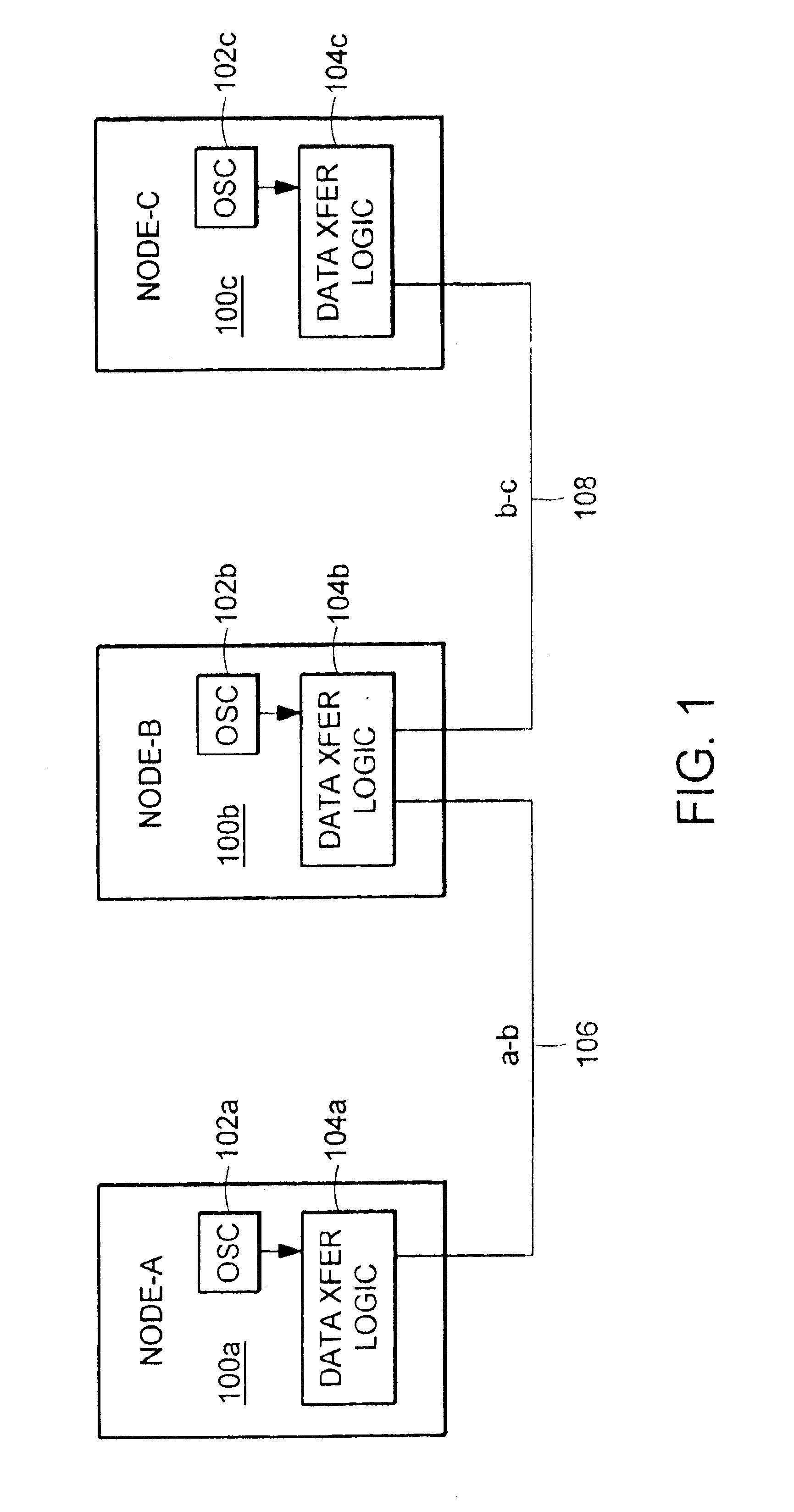 Adaptive rate shaping to prevent overflow