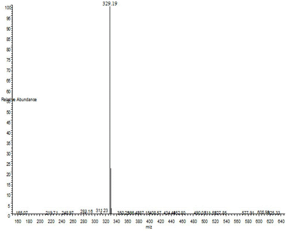 Preparation method of semaglutide and intermediate of semaglutide