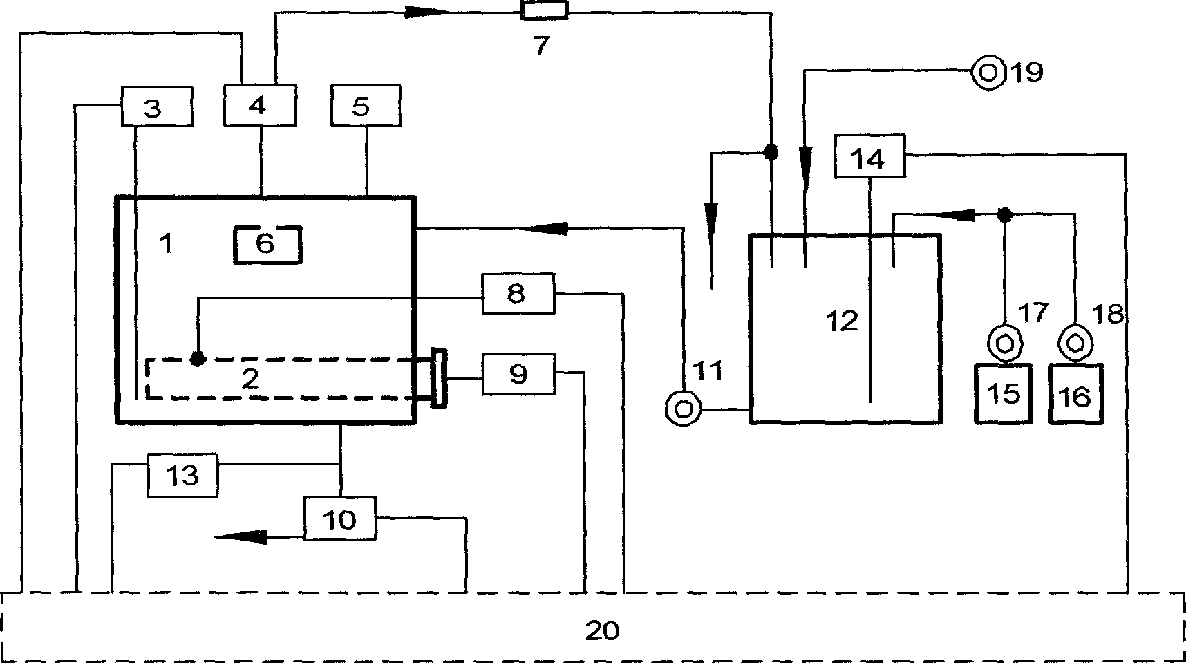 Method for testing scale and corrosion inhibition performance of reagent and apparatus for boiler water treatment