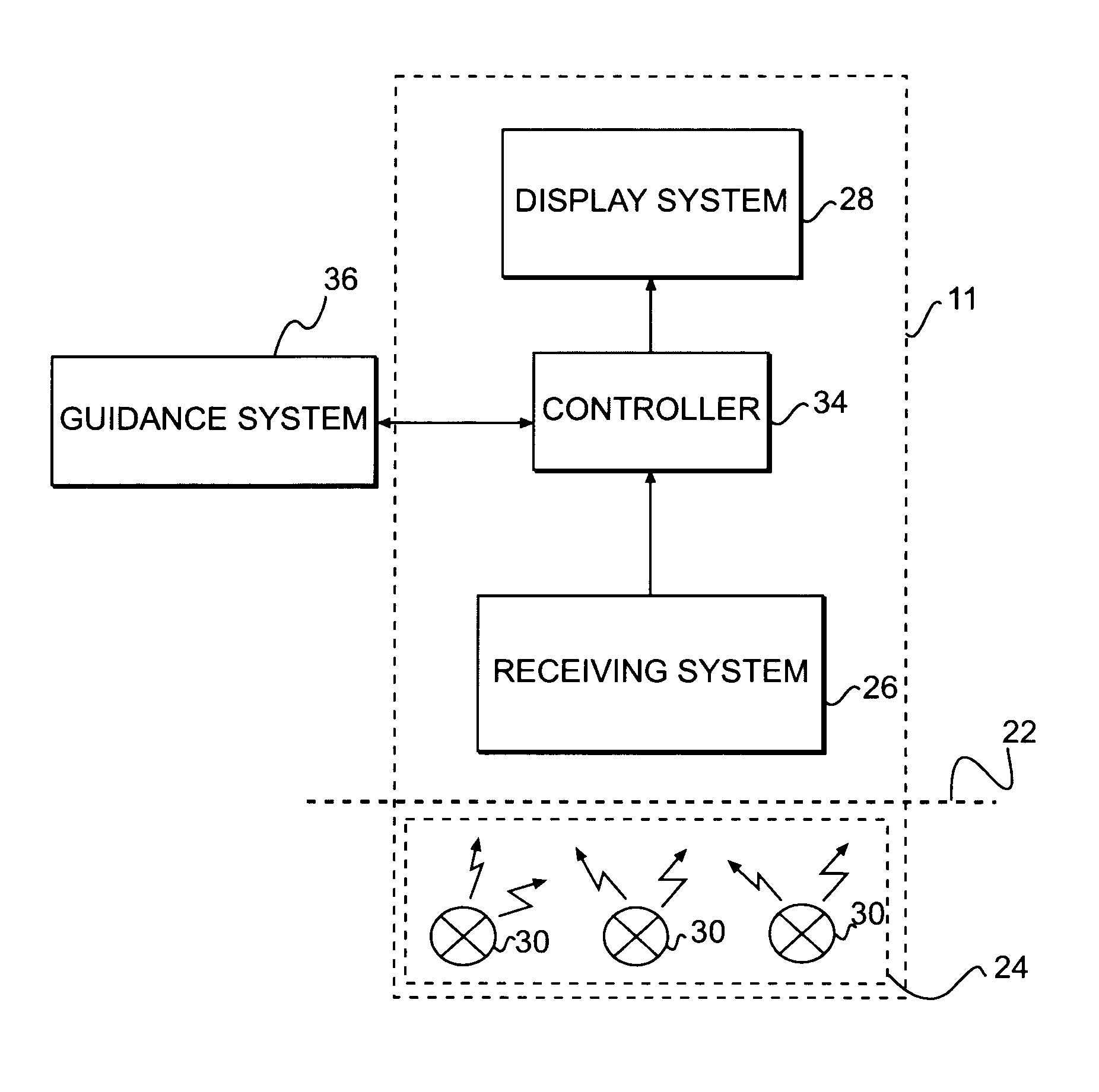 Work machine having boundary tracking system