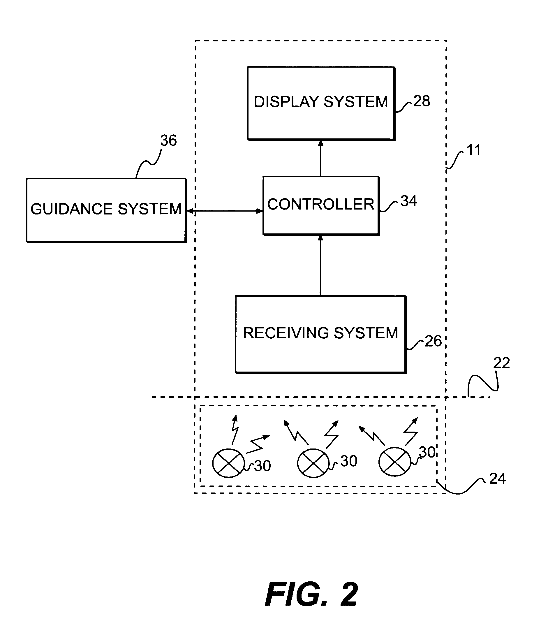 Work machine having boundary tracking system