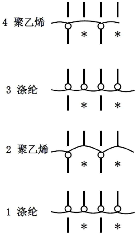 Light-weight quick-dry cool one-way moisture-conducting knitted fabric and production method thereof