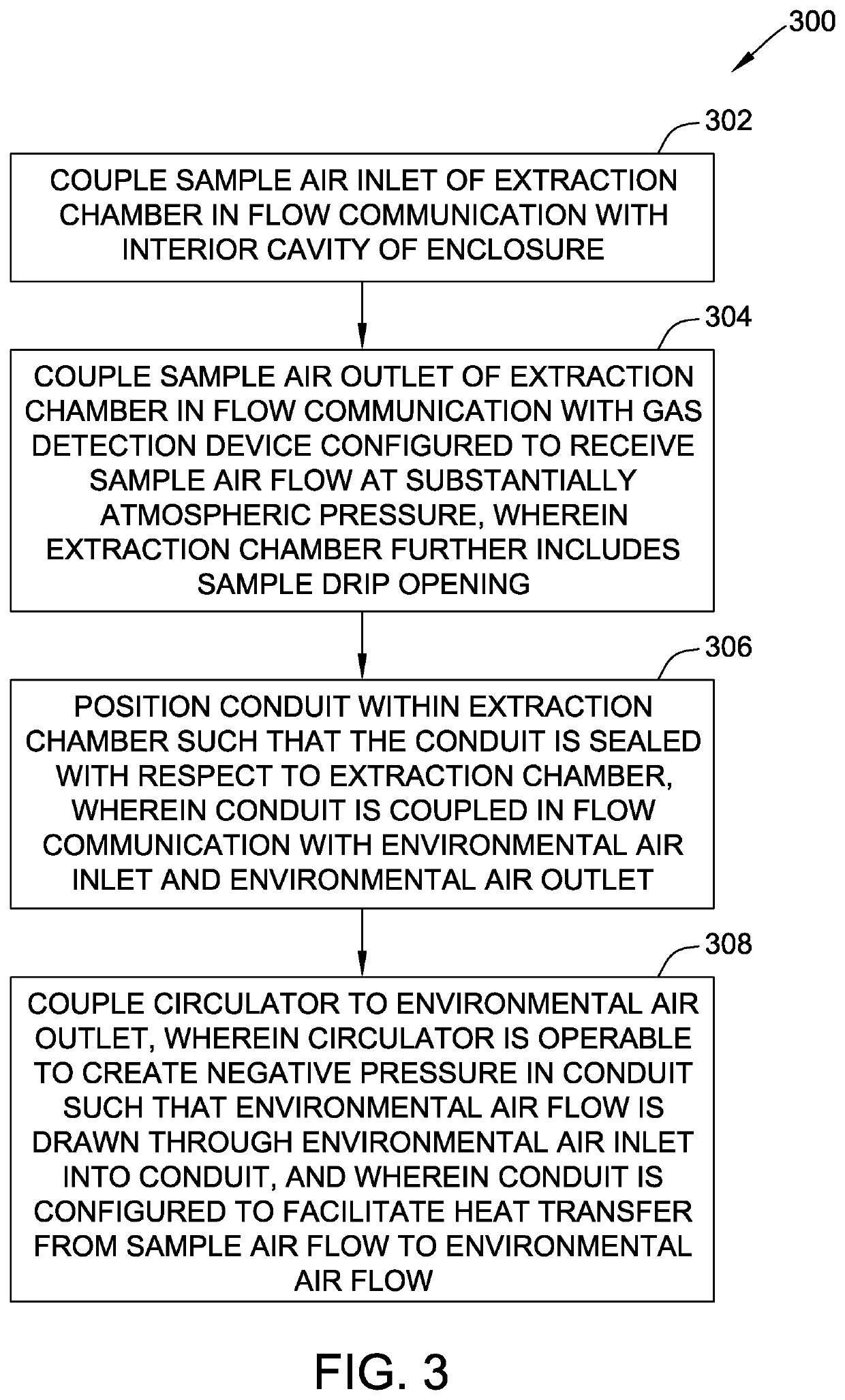 Systems for dehumidifying air and methods of assembling the same