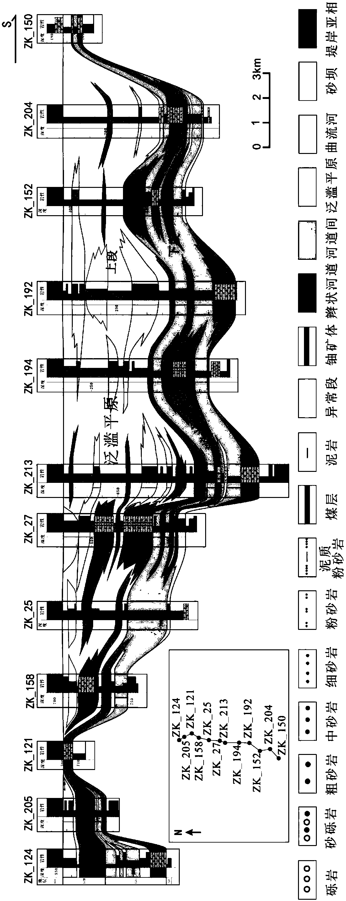 Prediction method of favorable sand body and favorable zone of sandstone type uranium ore