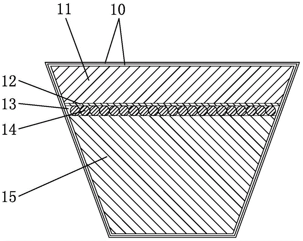 Efficient production process for V-belts