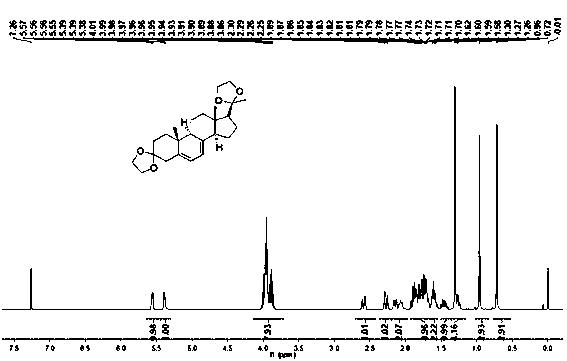 Method for preparing 9 beta, 10 alpha-dehydroprogesterone diethyl diketal by utilizing LED light source