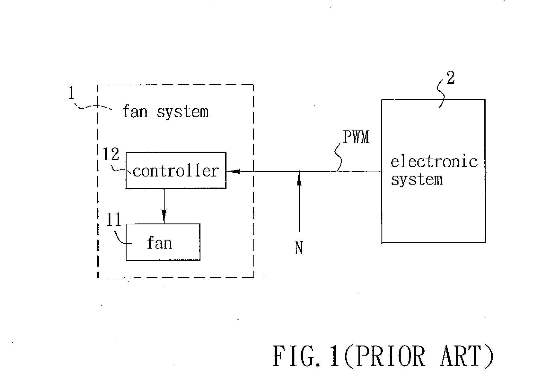 Adjusting method and device of sensitivity of signal interpretation