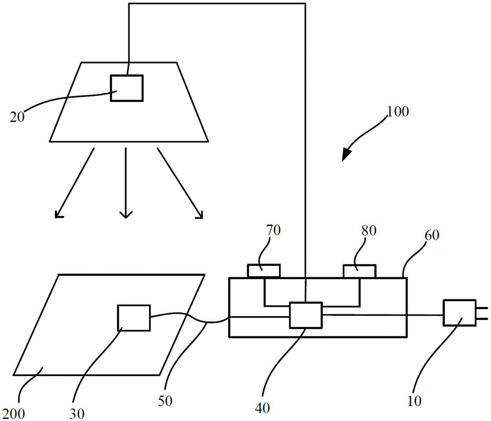 Light method and lighting device