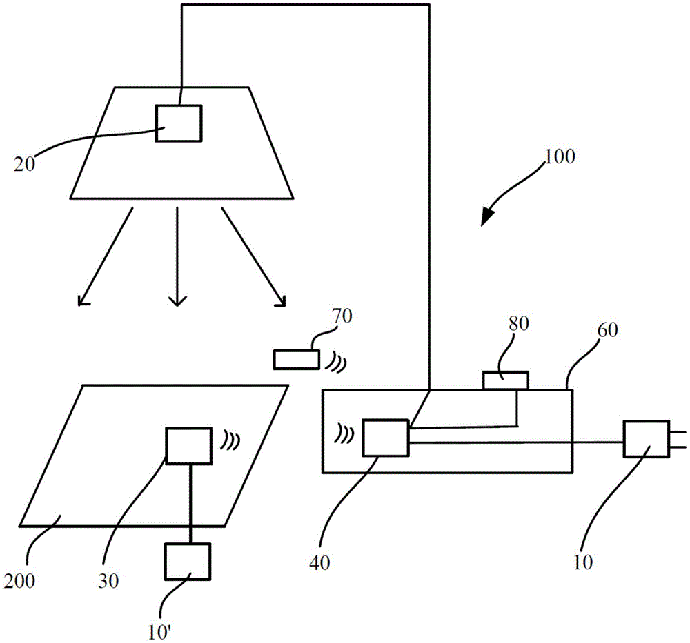 Light method and lighting device