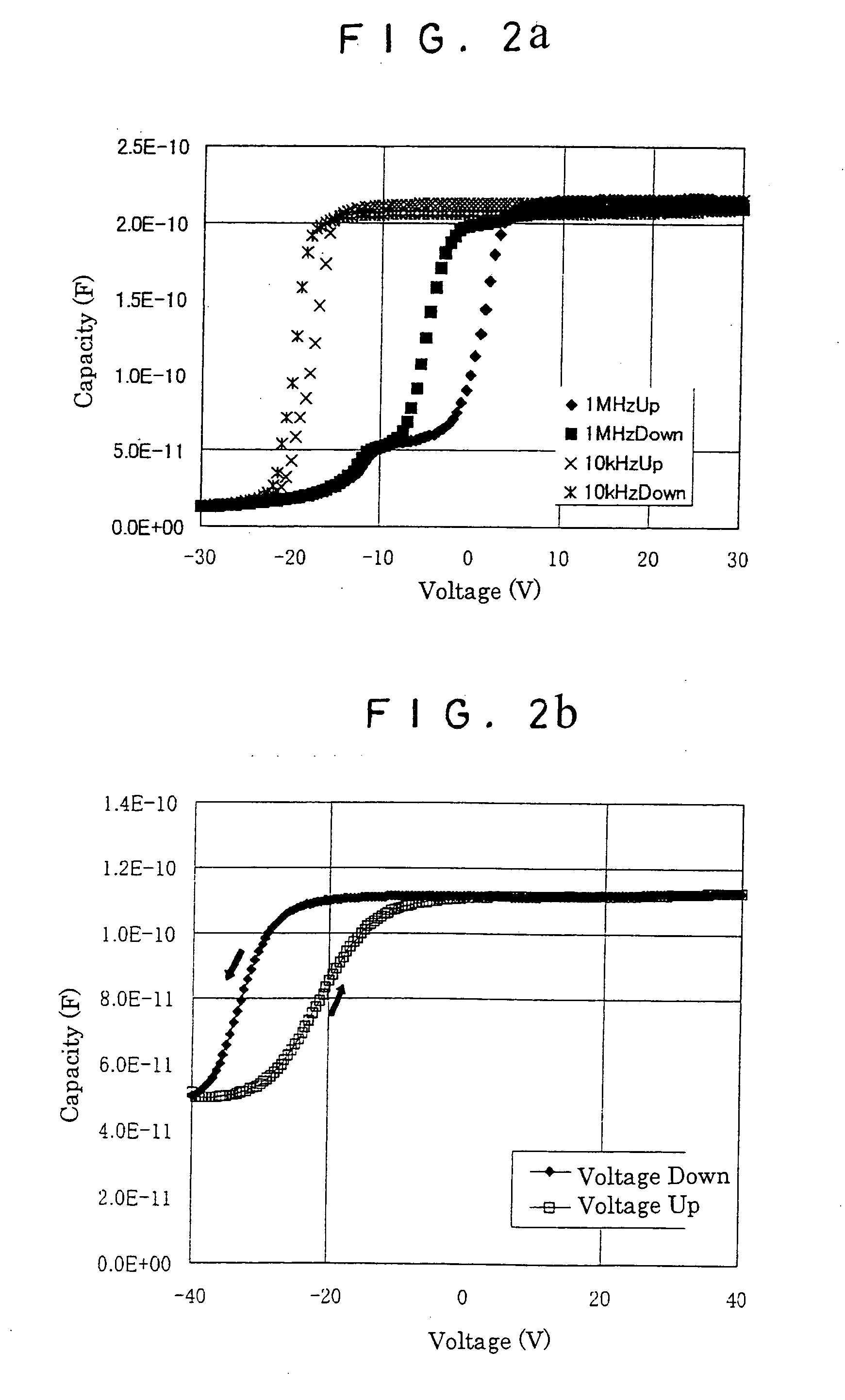 Low dielectric constant insulating material and semiconductor device using the material