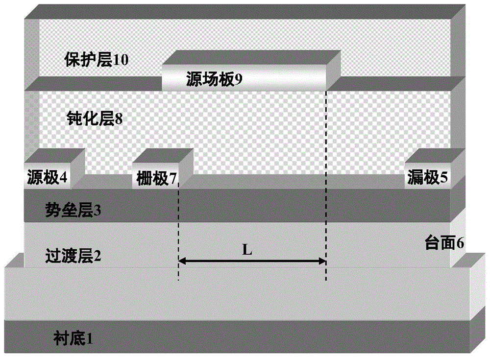 Insulated Gate Right Angle Composite Source Field Plate Power Transistor