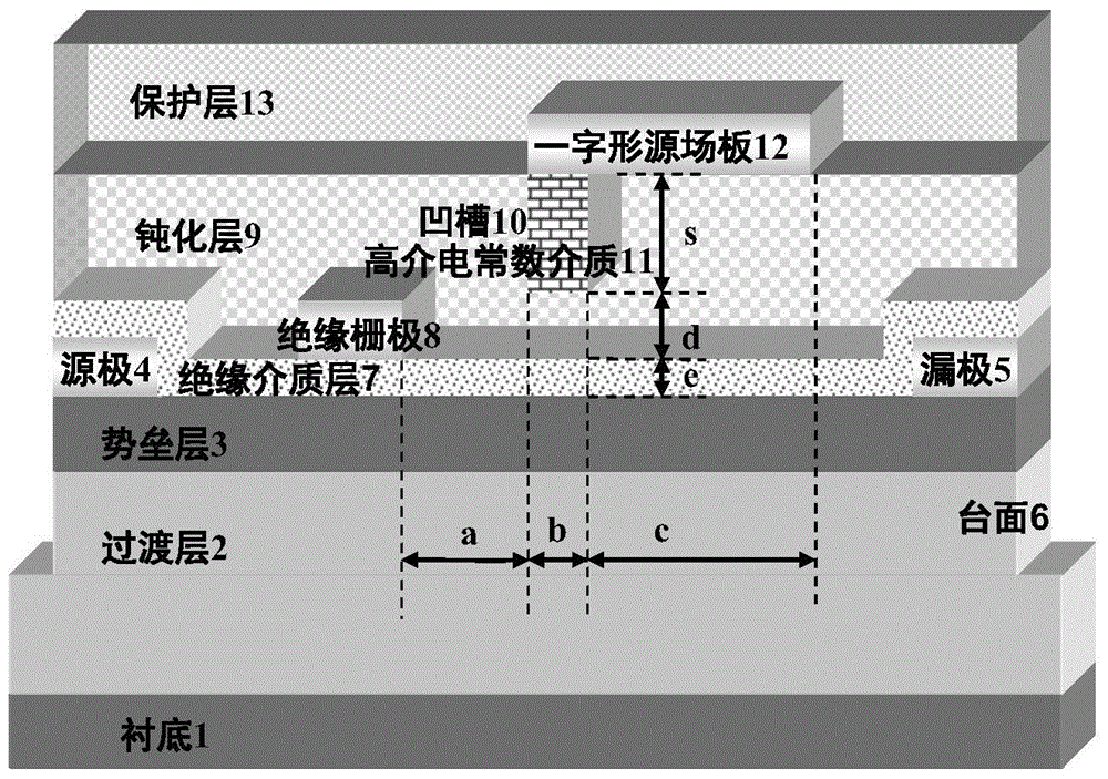 Insulated Gate Right Angle Composite Source Field Plate Power Transistor