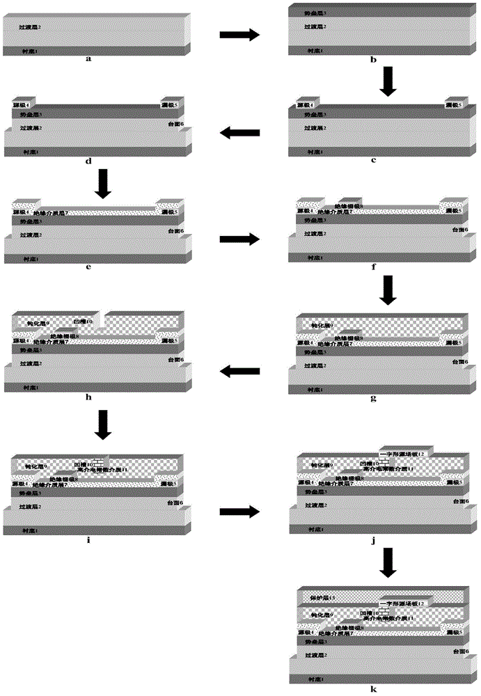 Insulated Gate Right Angle Composite Source Field Plate Power Transistor