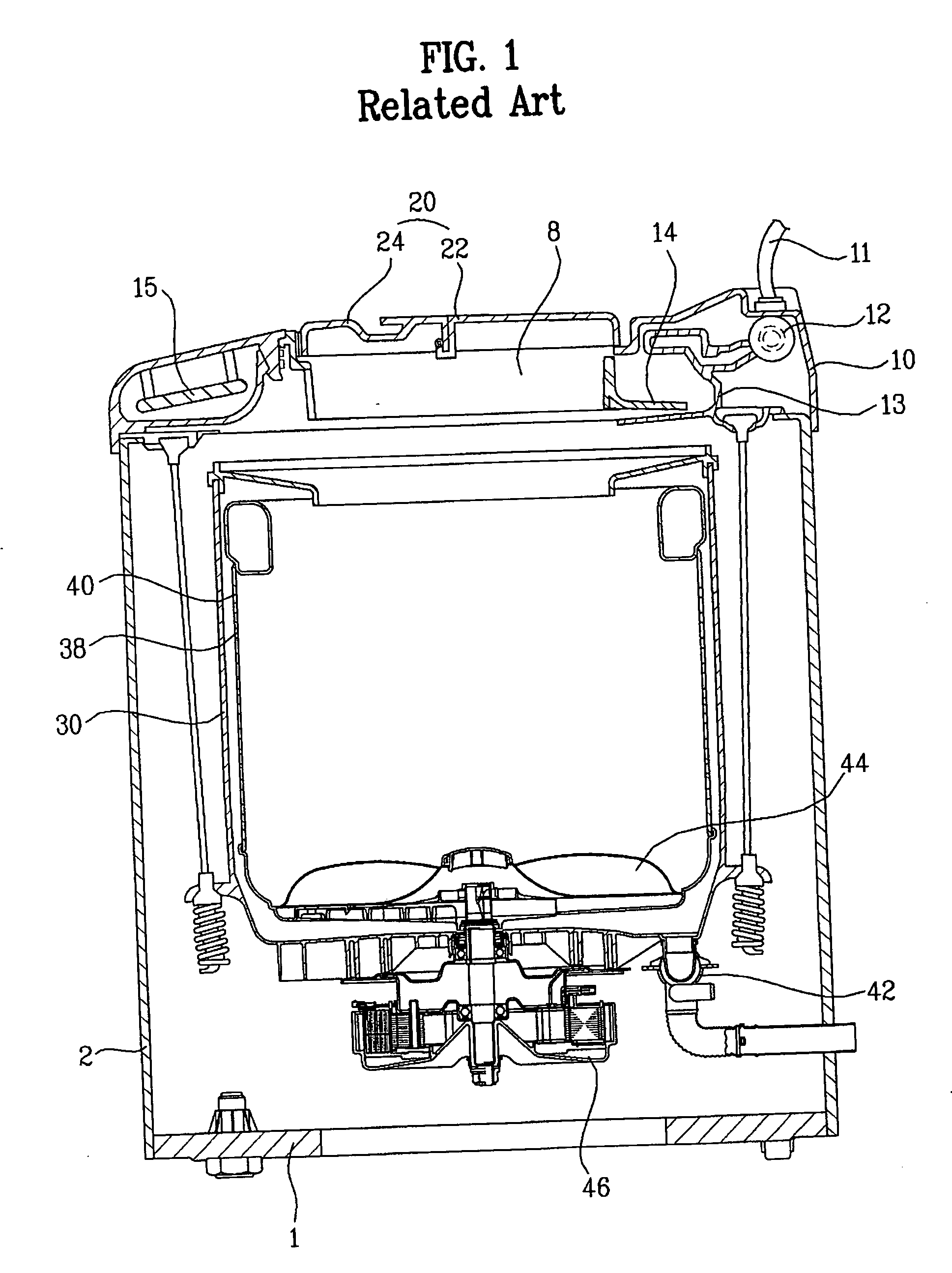 Door on washing machine