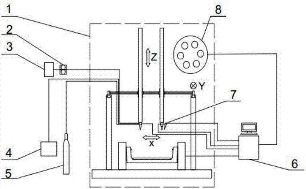 Additive and subtractive composite 3D printing equipment and method based on (cold metal transfer) CMT welding and multi-axis numerical control machine tool