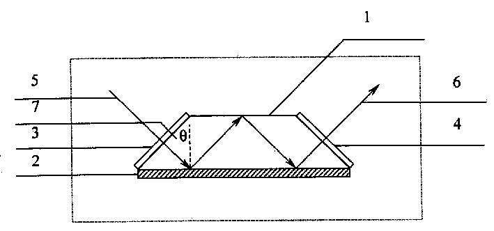 Polarization method for generating single polarization