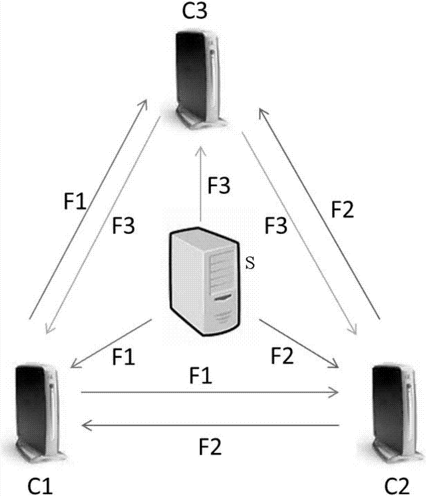 Large file distribution method and system in local area network