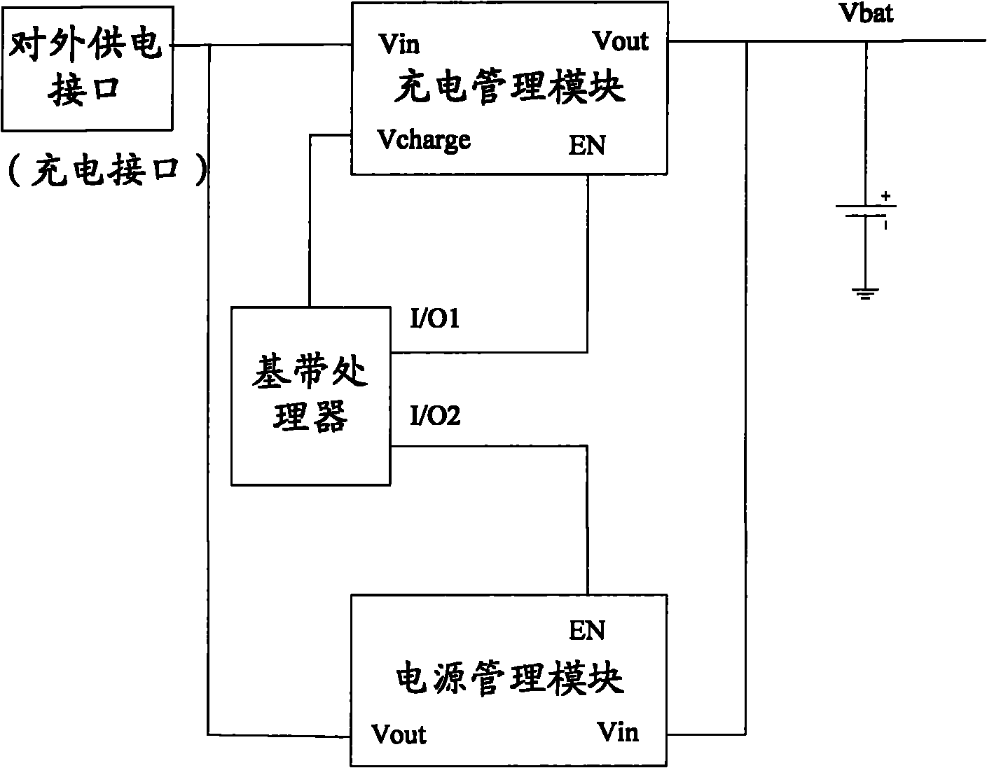 Device and method for mobile terminal to supply power to external equipment