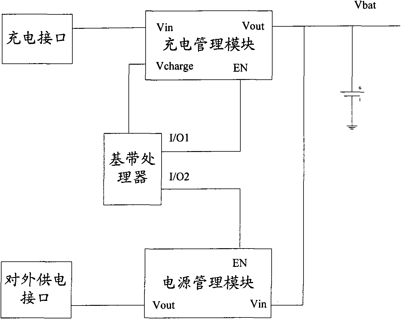 Device and method for mobile terminal to supply power to external equipment