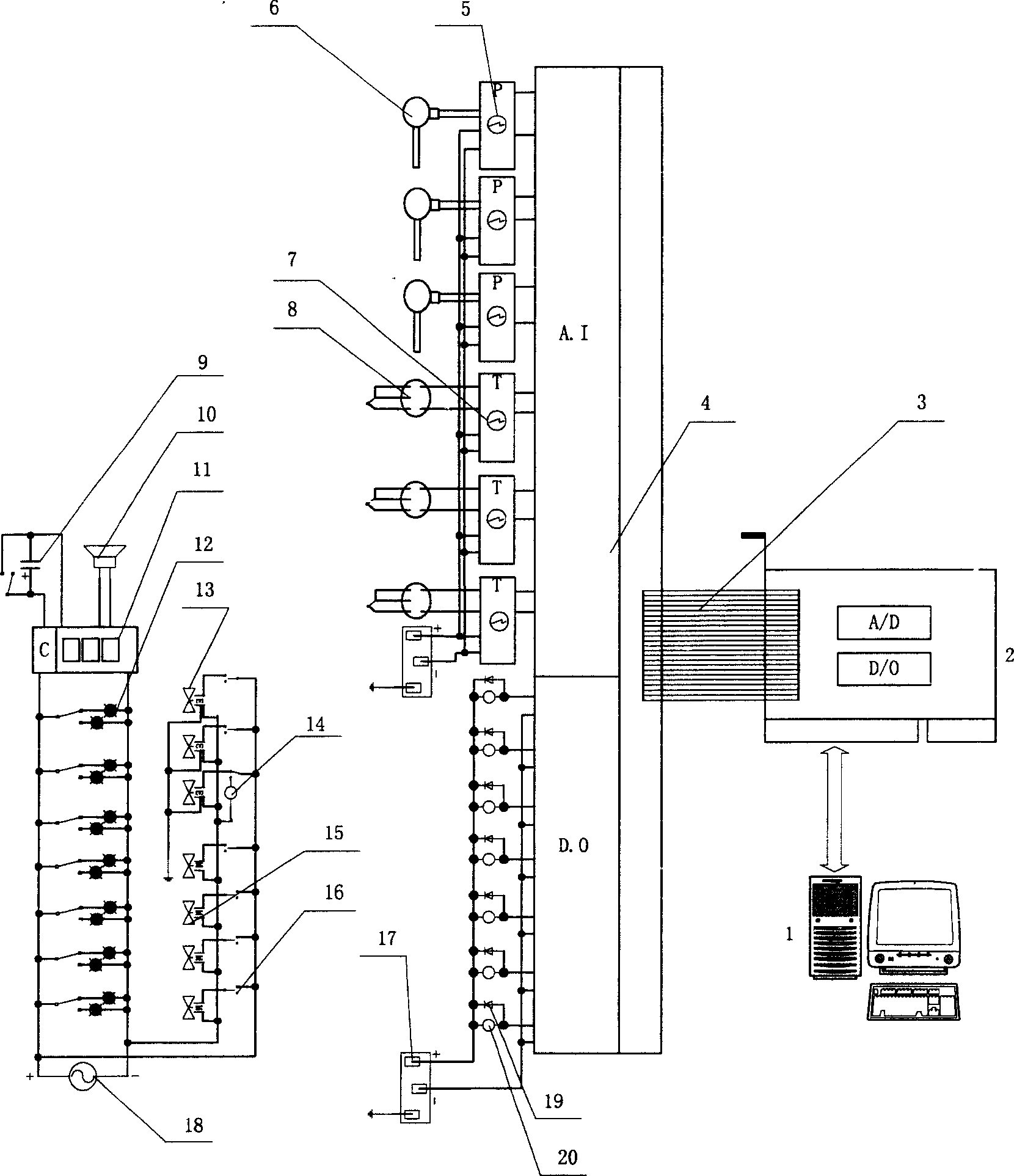 Computer control equipment for testing property of hydrogen storage material