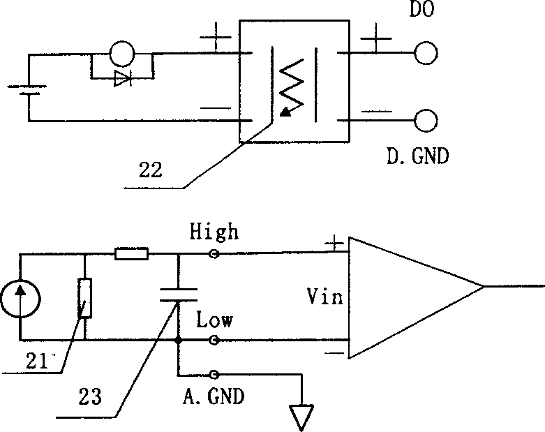 Computer control equipment for testing property of hydrogen storage material