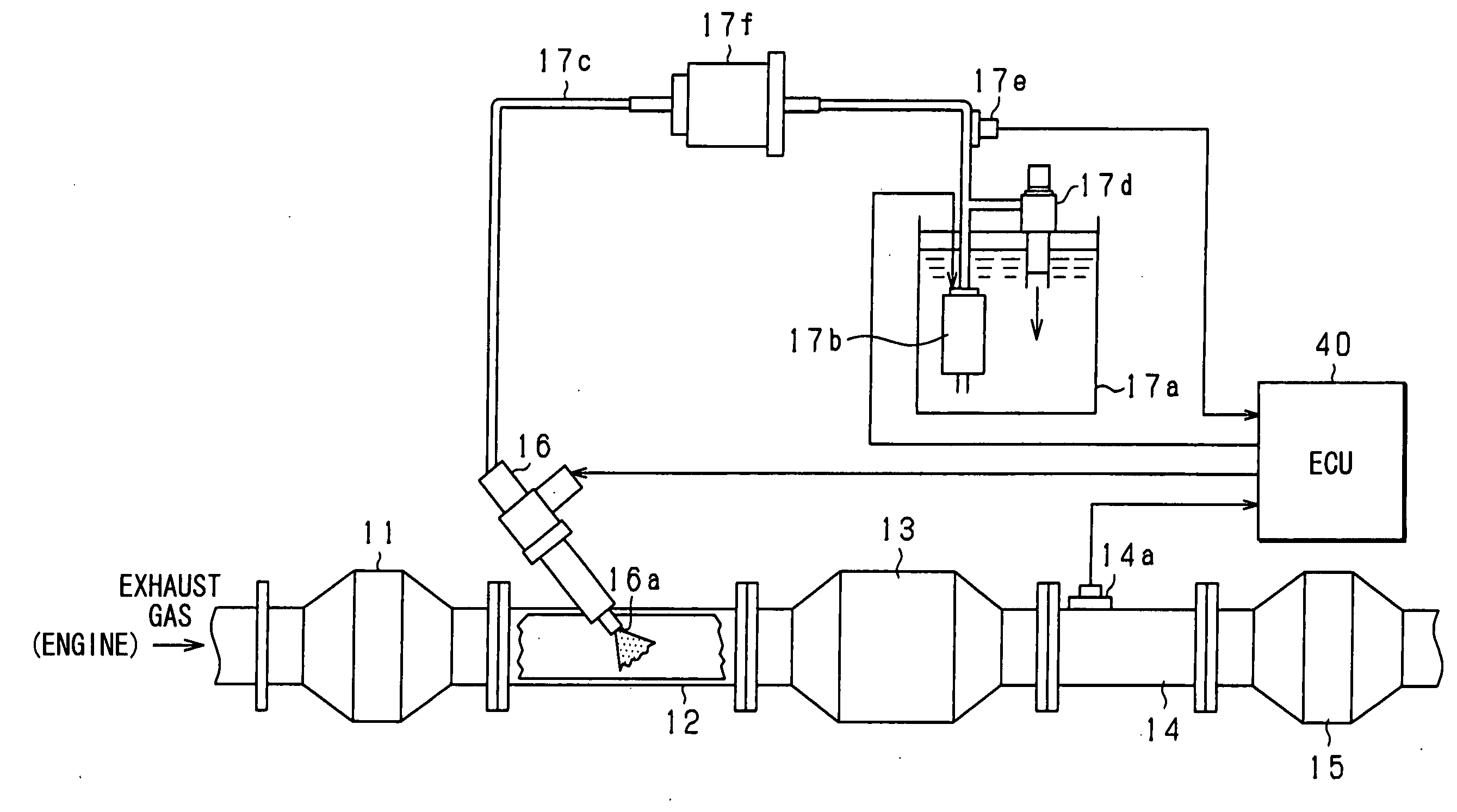 Controller of exhaust gas purifying agent and exhaust gas purifying system