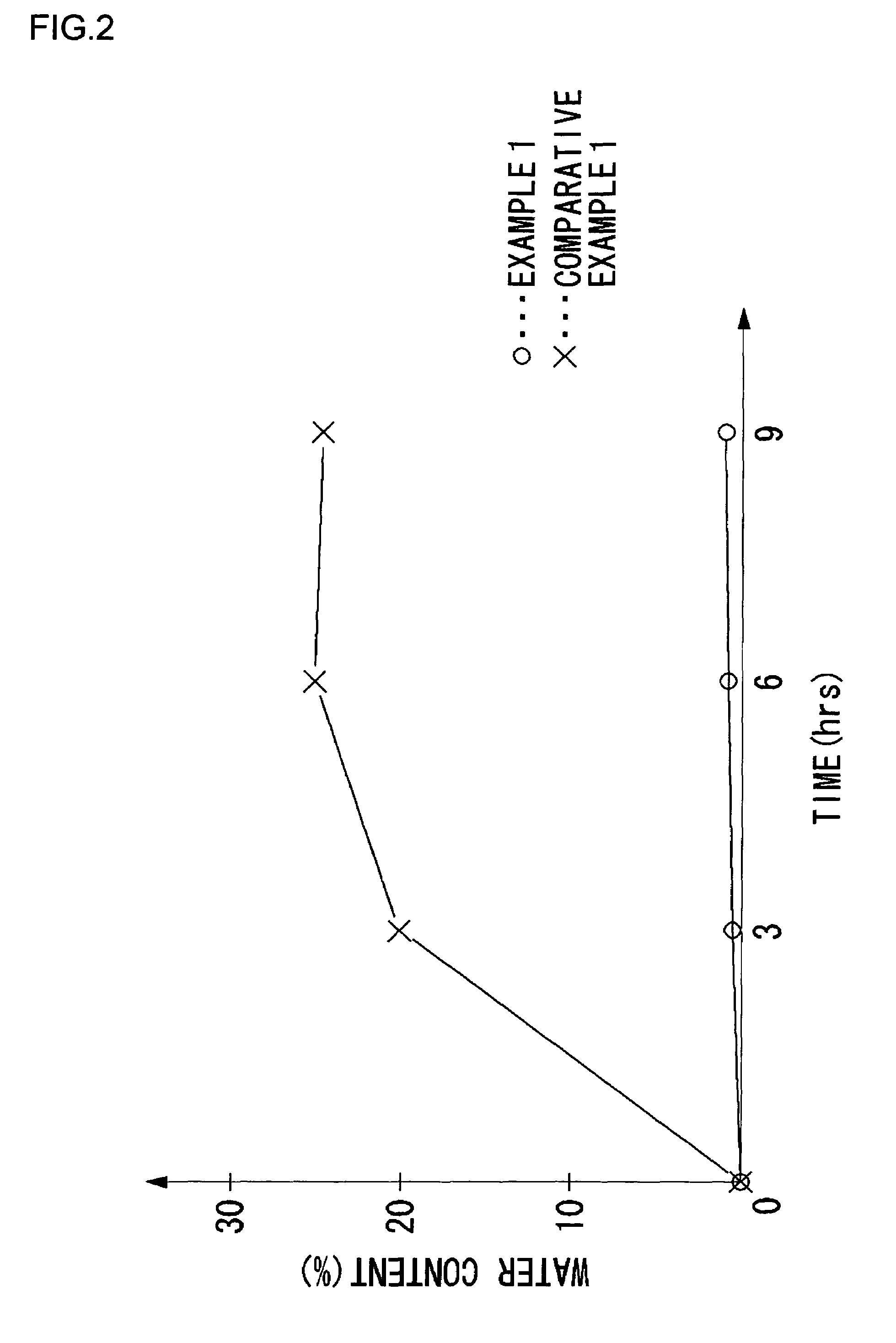 Fuel cell electrolyte, membrane electrode assembly, and method of manufacturing fuel cell electrolyte