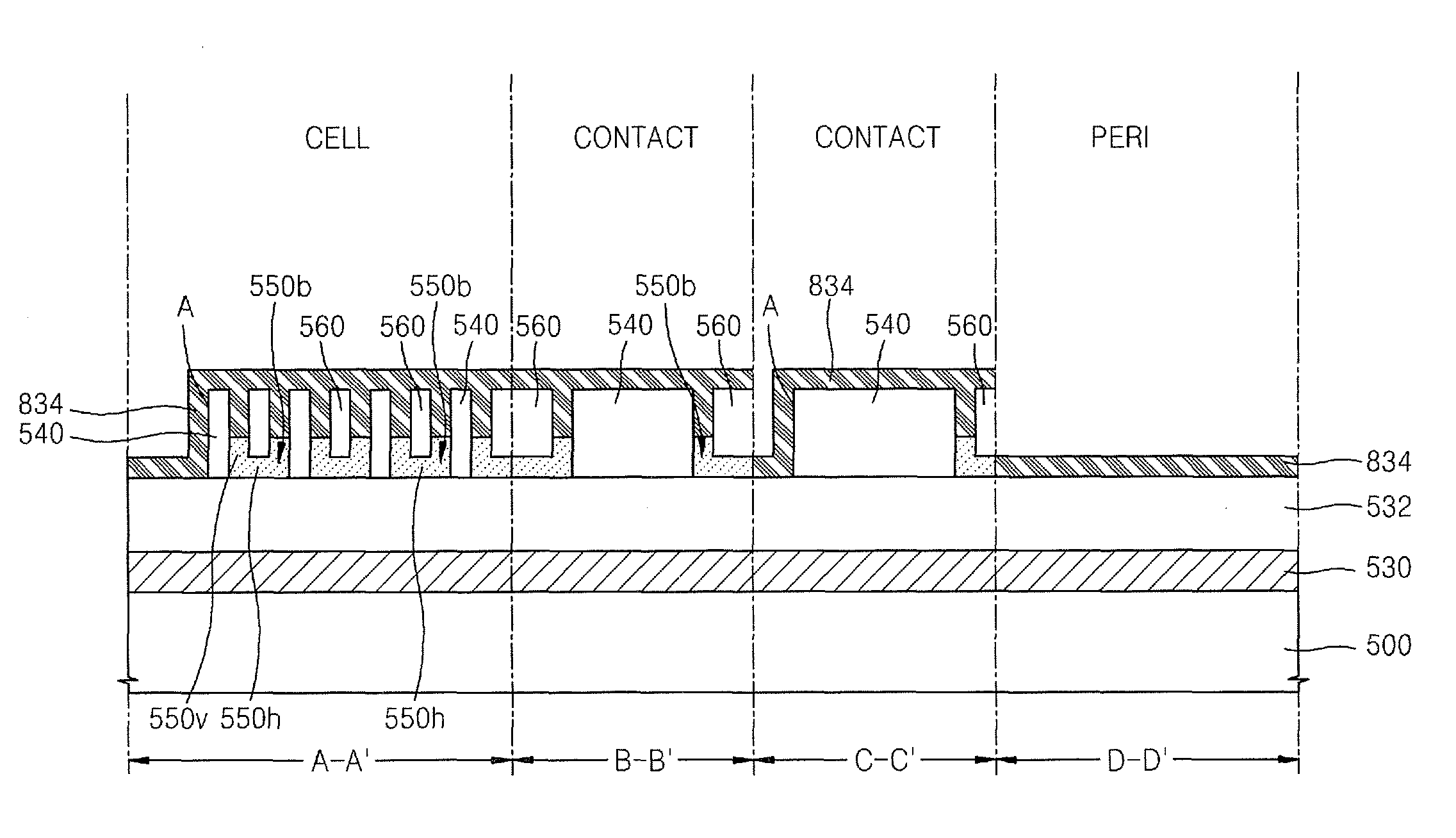 Method of forming fine patterns of semiconductor device